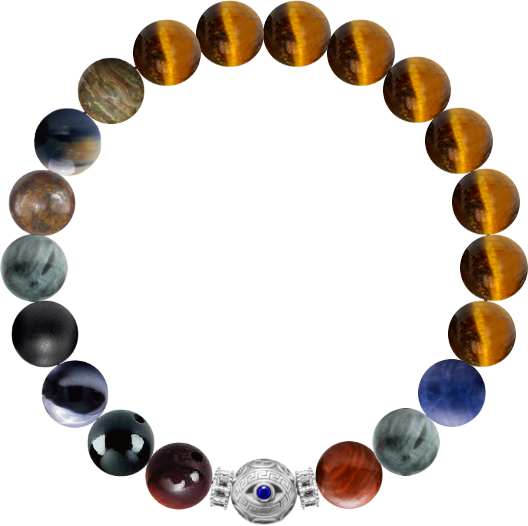 Custom Bracelet #e985d893