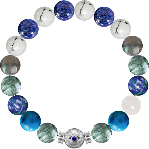 Custom Bracelet #9704e984