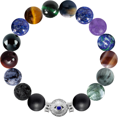 Custom Bracelet #2fb8f517