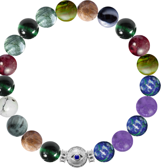 Custom Bracelet #414ef51b