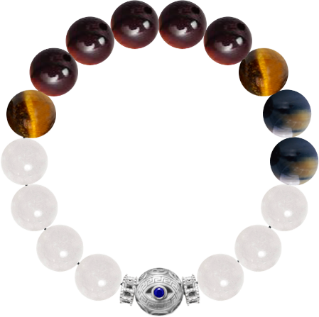 Custom Bracelet #79a3d8e5