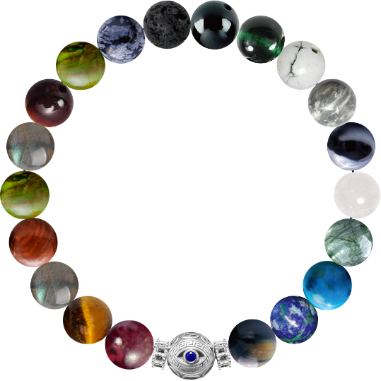 Custom Bracelet #c6d4f90c
