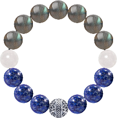 Custom Bracelet #b69d1b02