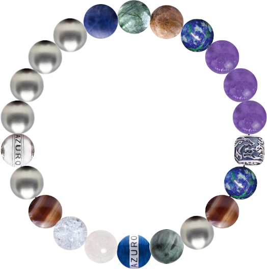 Custom Bracelet #c7d675c1