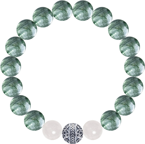 Custom Bracelet #38bf1591