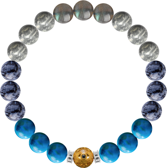 Custom Bracelet #a9ac9551