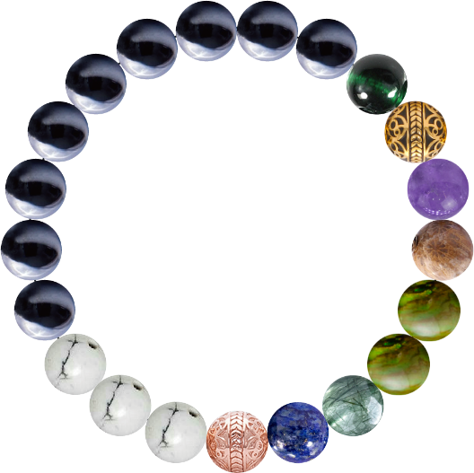 Custom Bracelet #2c401de3