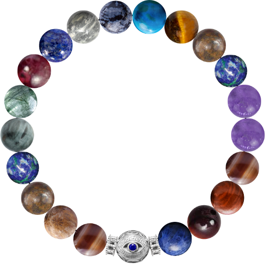 Custom Bracelet #e3db412d