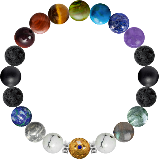 Custom Bracelet #0cd8d142