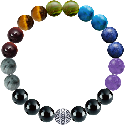 Custom Bracelet #0f7a6066