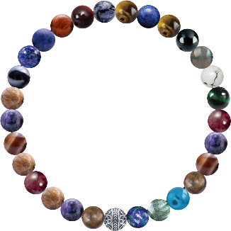 Custom Bracelet #c99e0e68