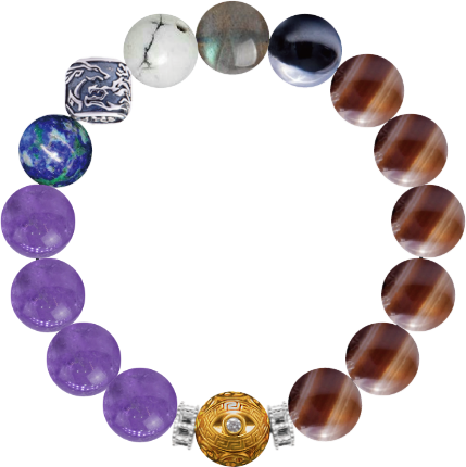Custom Bracelet #05f1eb4f
