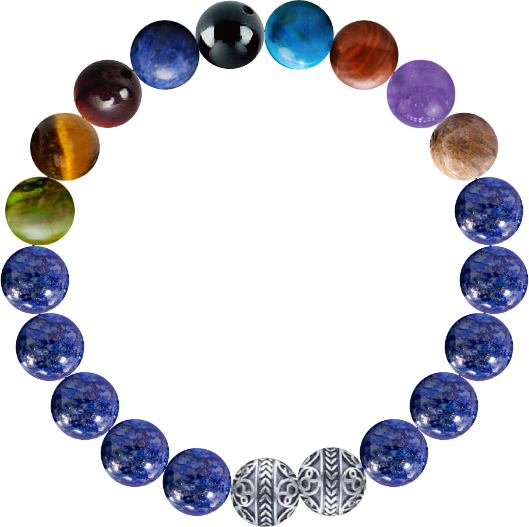 Custom Bracelet #1b2ad59f