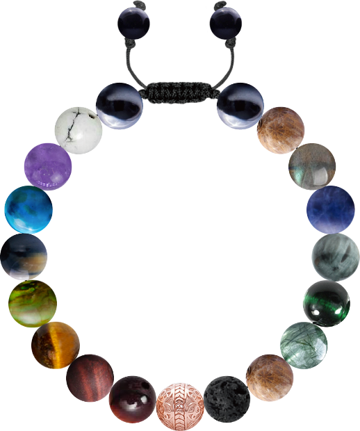Custom Bracelet #c2eec994