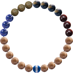 Custom Bracelet #1554307b