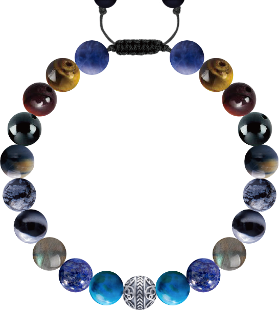 Custom Bracelet #a5ce2457