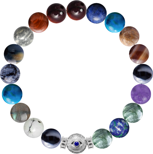 Custom Bracelet #7e766ddc
