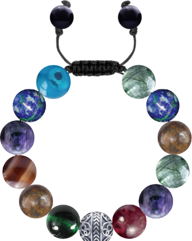 Custom Bracelet #32b1cbf8