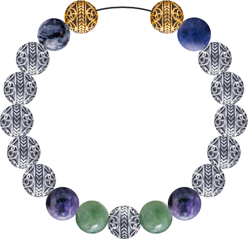 Custom Bracelet #5cae0f82