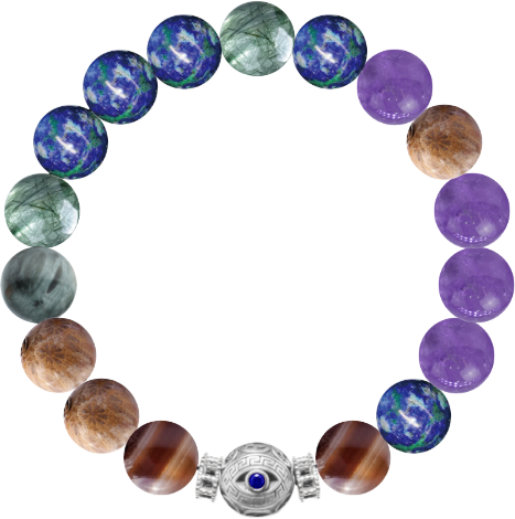 Custom Bracelet #9a7c662a