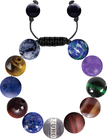 Custom Bracelet #6121d07b