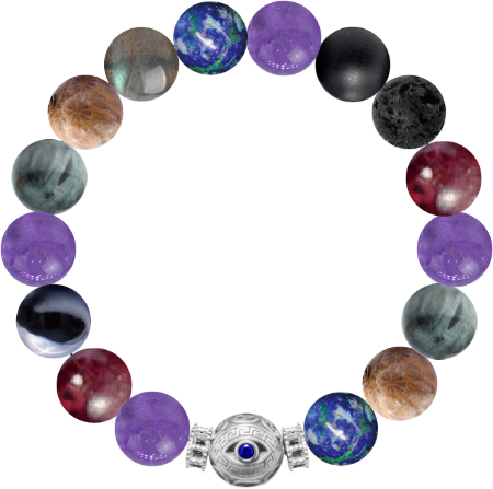 Custom Bracelet #9aa396ec