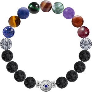 Custom Bracelet #ca46b60d