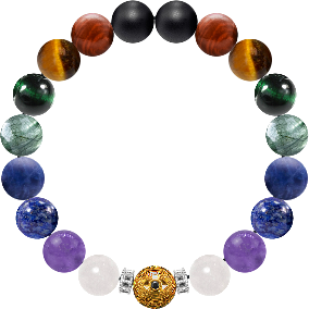Custom Bracelet #63f1d760