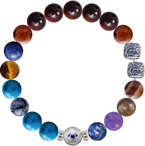 Custom Bracelet #6d062be4