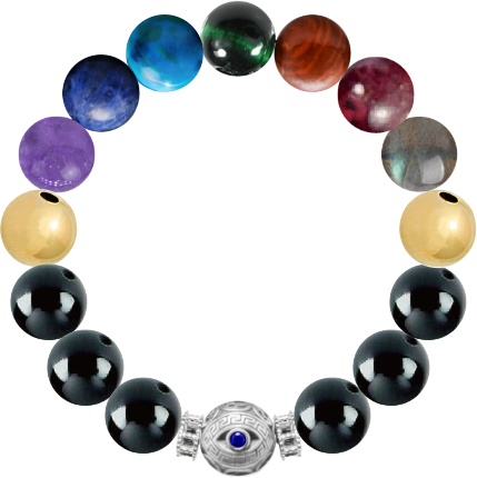 Custom Bracelet #6b029b41