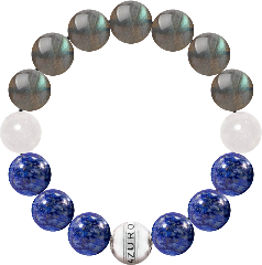 Custom Bracelet #7efc69d8