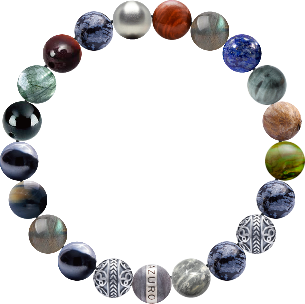 Custom Bracelet #e05e30f6