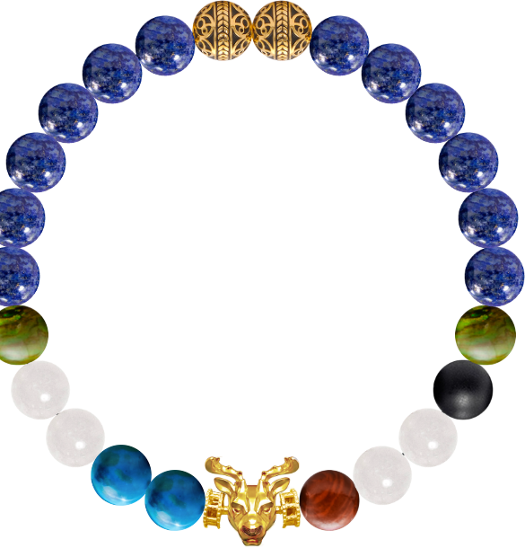 Custom Bracelet #9660c202