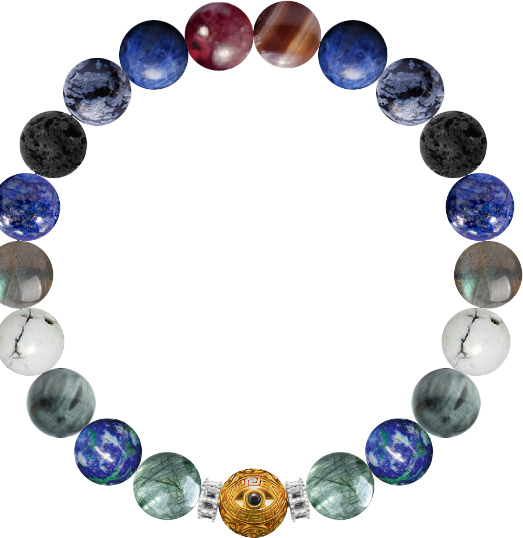 Custom Bracelet #a2d5a8d4