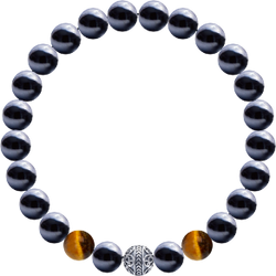 Custom Bracelet #f50c016a