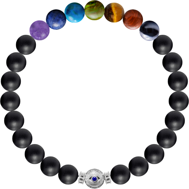 Custom Bracelet #51b27b1b