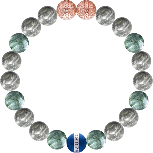 Custom Bracelet #a1bacf29