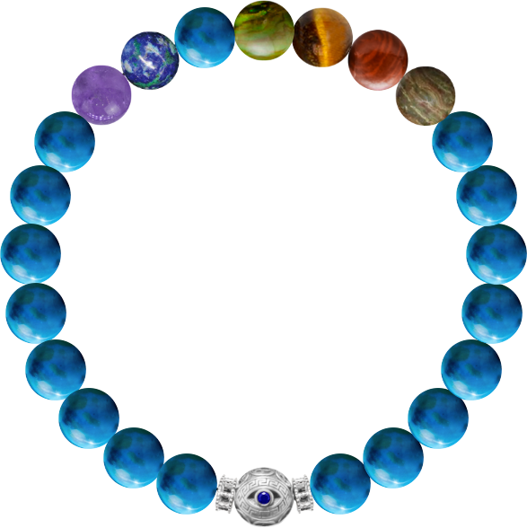 Custom Bracelet #e8ce1b64