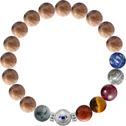 Custom Bracelet #ee0b03fd
