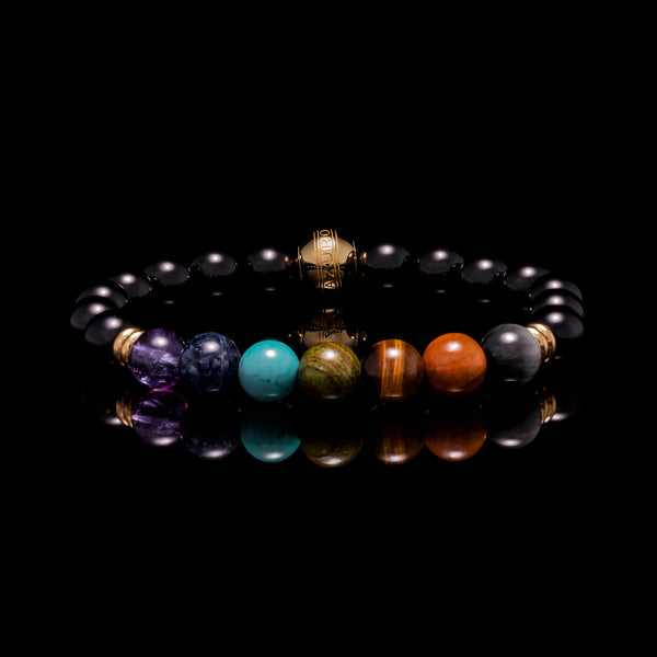 7 Chakra Bracelet For Male – Karmic Crystal