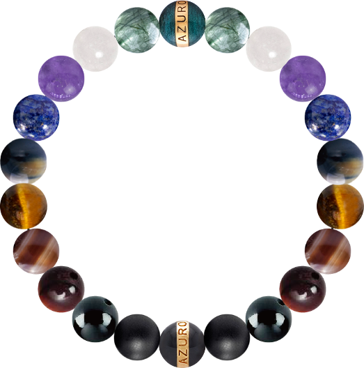 Custom Bracelet #a4f922d1